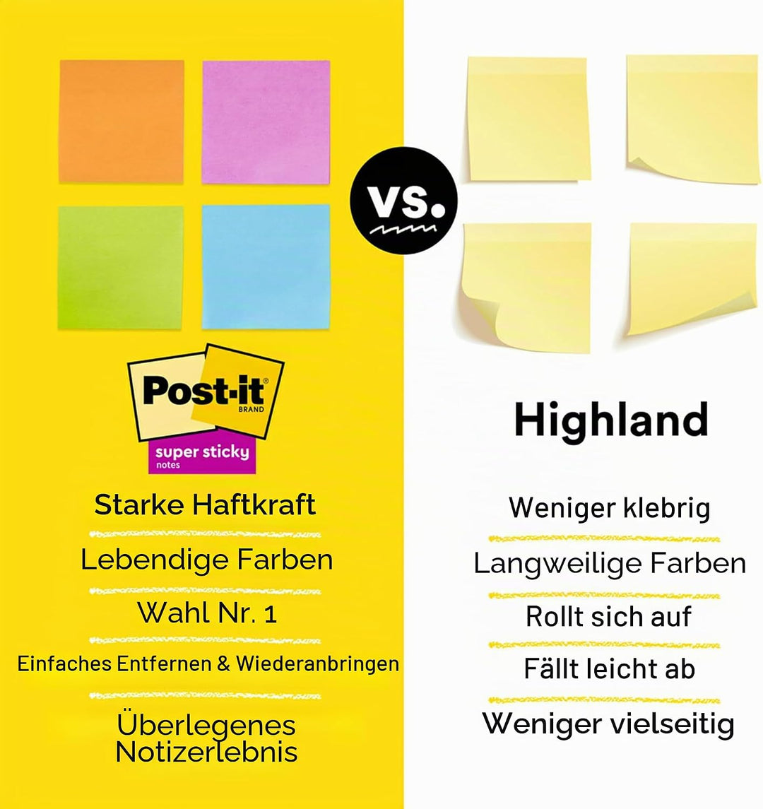 Post-it Super Sticky Notes, 7,6 x 7,6 cm 5 Pads weiss