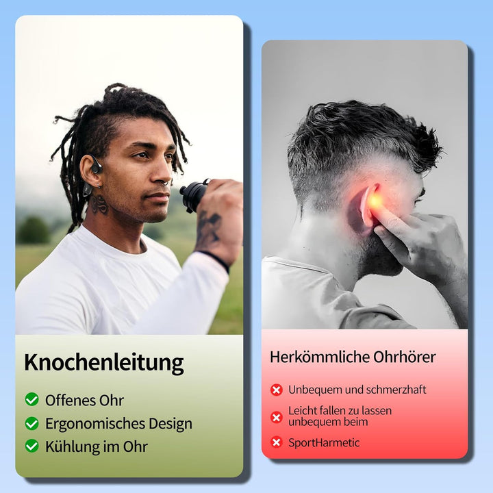 MANKIW Knochenschall Kopfhörer Bluetooth, Open Ear Kopfhörer Bluetooth 5.3, Typ-C Ladeanschluss, IPX