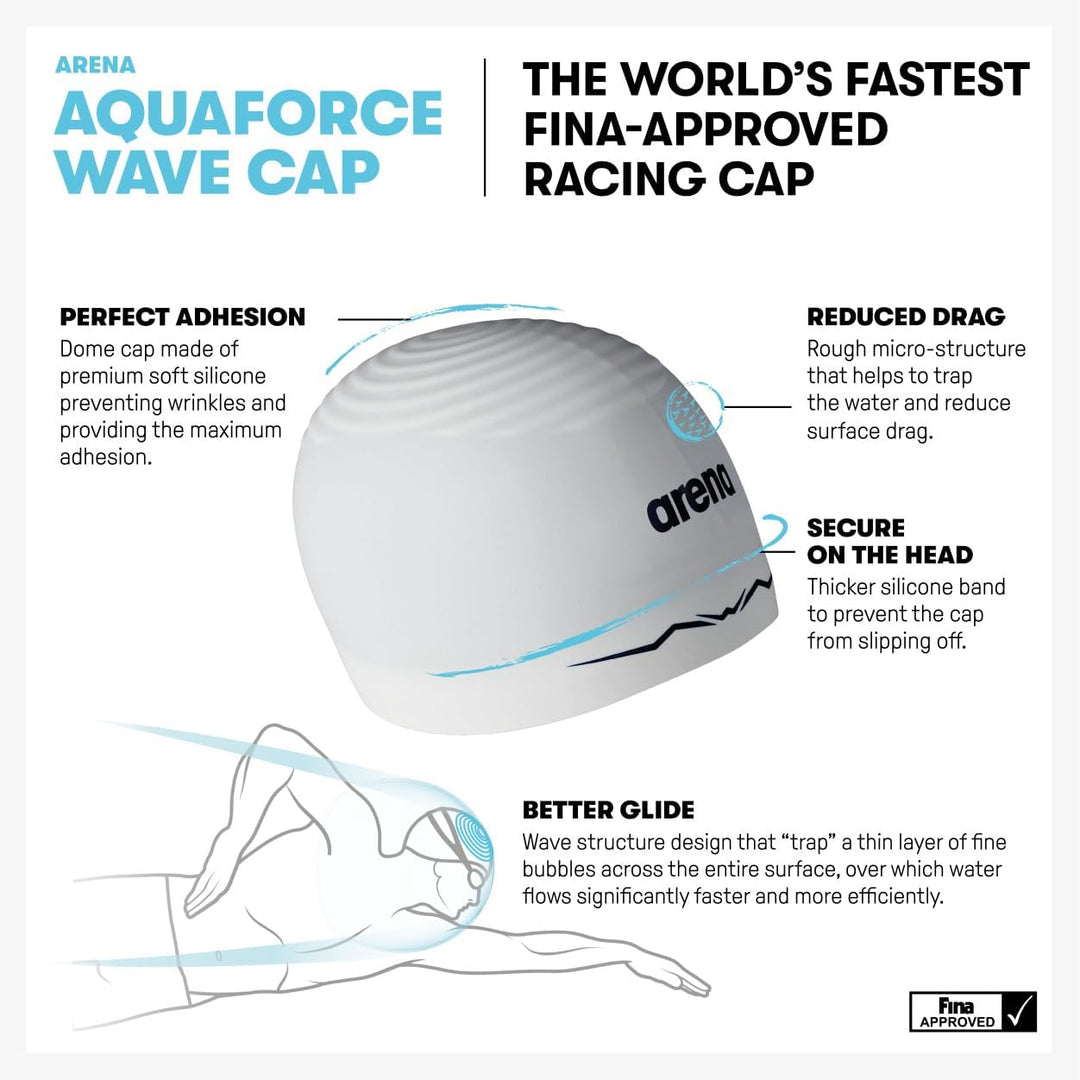 ARENA Aquaforce Wave Cap Usa Renn-Badekappe M Marineblau, M Marineblau