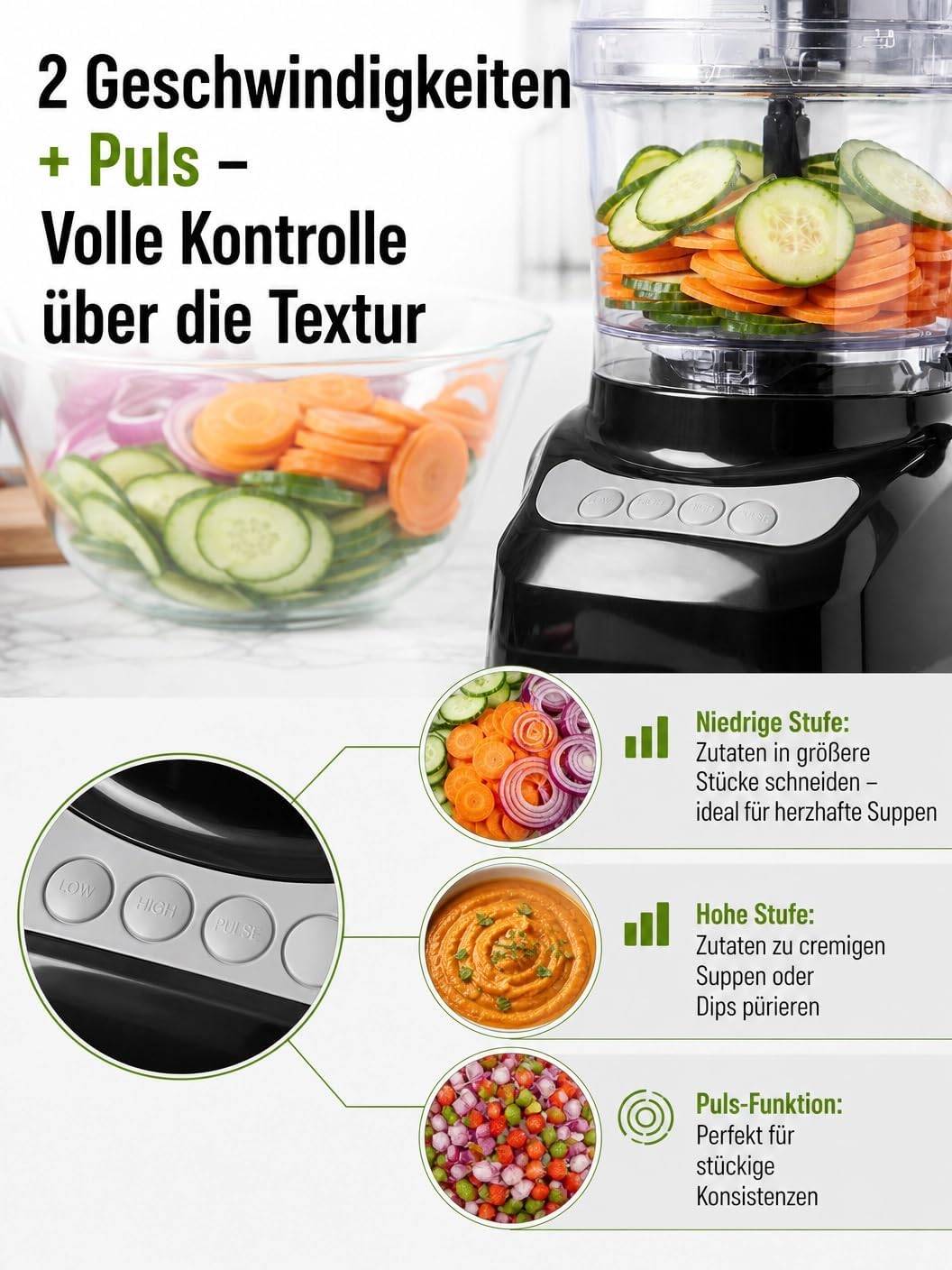 Food Processor 2.3L, Küchenmaschine, 2-in-1 Futterrutsche, 3 Geschwindigkeiten, All-in-One: Hacken,