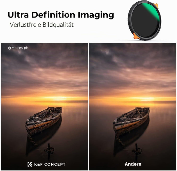 K&amp;F CONCEPT Polfilter (CPL) &amp; ND4-ND64 Filter 95mm 2-in-1 multifunktionaler Filter（2-6 Blendenstufen