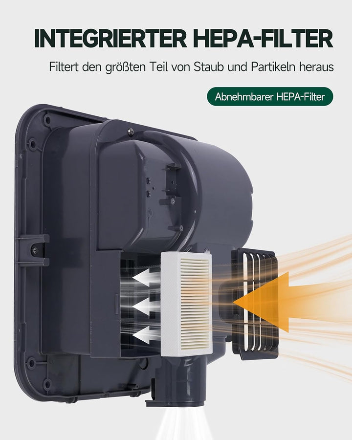 anydry IronStorm 2815 Gewerblicher Händetrockner mit HEPA-Filter - 1600W berührungsloser Sensor, 7-1