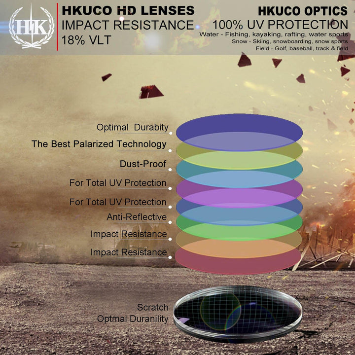 HKUCO Plus Mens Replacement Lenses For Oakley Trillbe - 1 pair