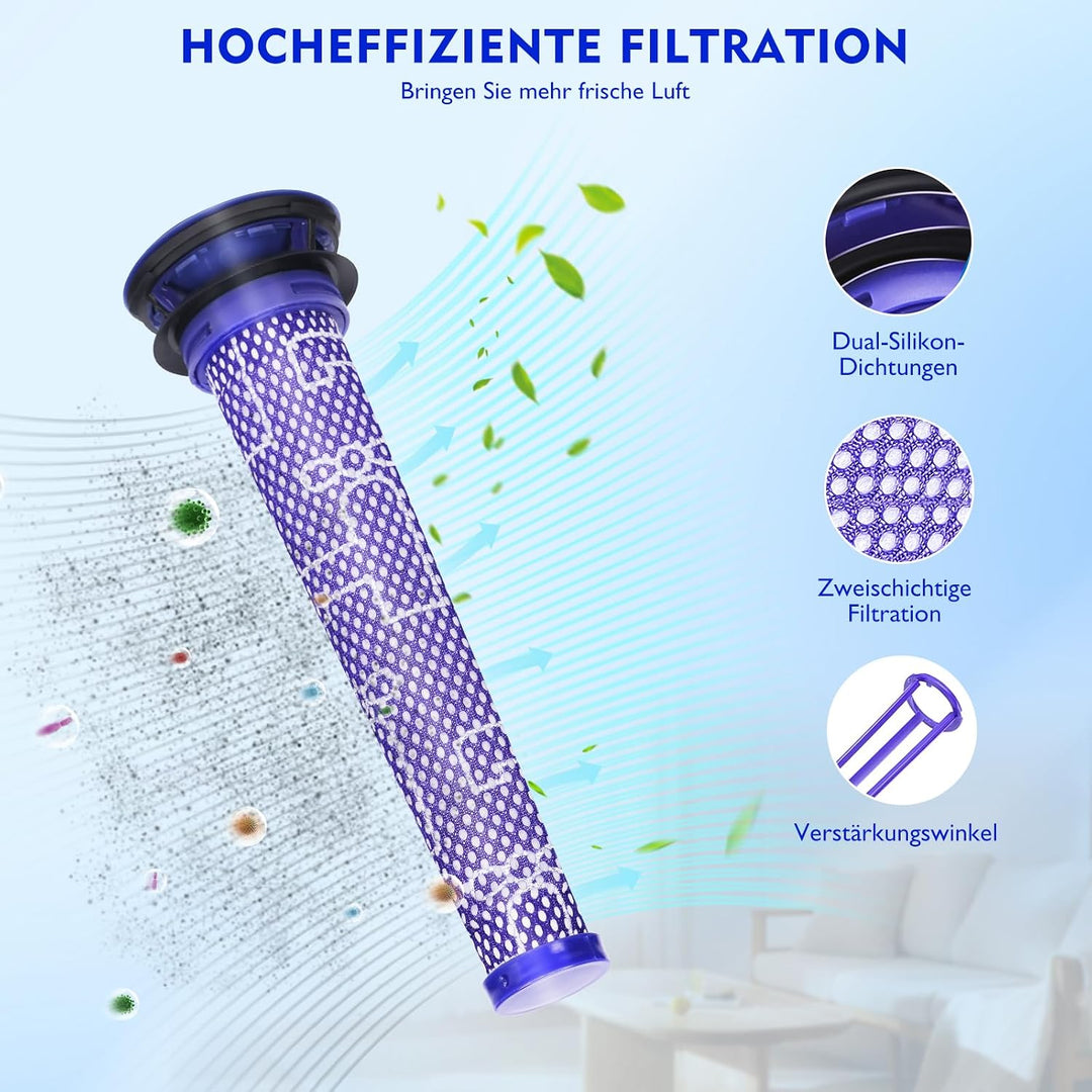 Staubbehälter für Dyson V7 V8 SV11 SV10 Staubsauger Ersatzteile V8 Behälter Mit 1 Vorfilter, Mit 1 V