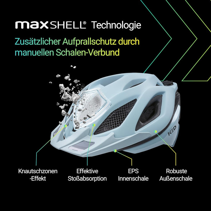 KED MTB Fahrradhelm SPIRI II Trend, Mint, M