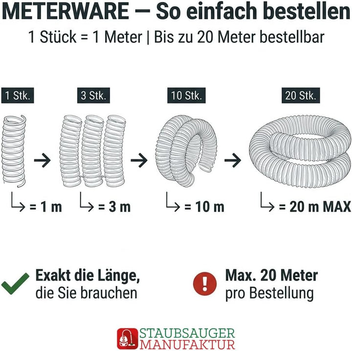 PRIMEBAG Absaugschlauch Antistatisch PU Transparent 100mm Schlauch, 100mm Schlauch