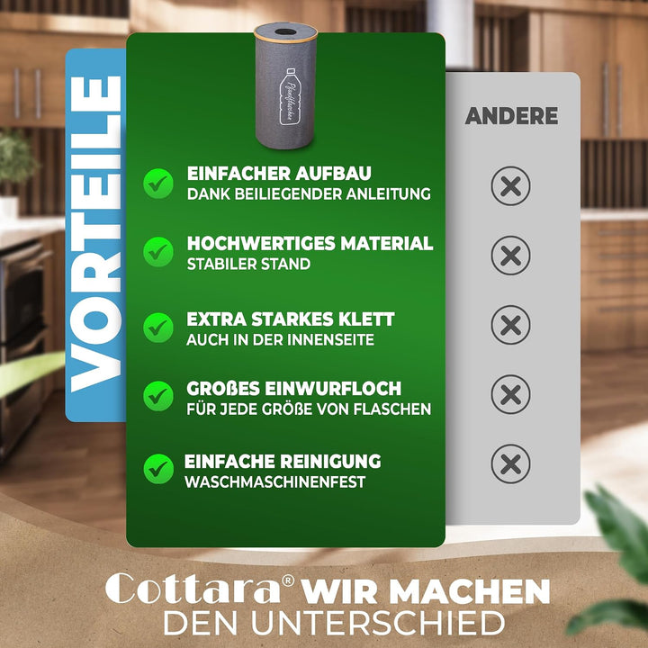 Pfandflaschen Sammelbehälter mit Deckel inkl. Tragetasche | Pfandbehälter mit Einwurf | Ideal als Pf