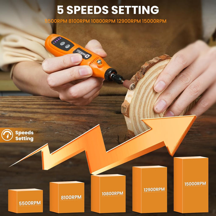 HARDELL Multifunctional Tool Battery 3.7 V, 5 Speed Rotation Tool, Use While Charging (Mini Orange),