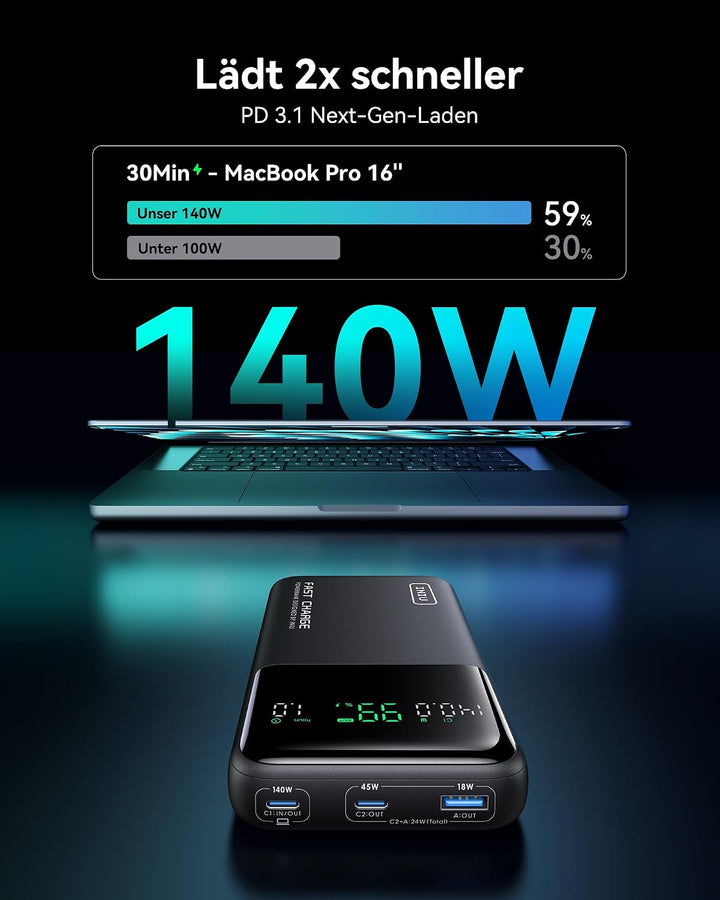 INIU Power Bank, 27000mAh 140W Power Bank Klein Aber Stark USB C Input &amp; Output for Phone &amp; Laptop,