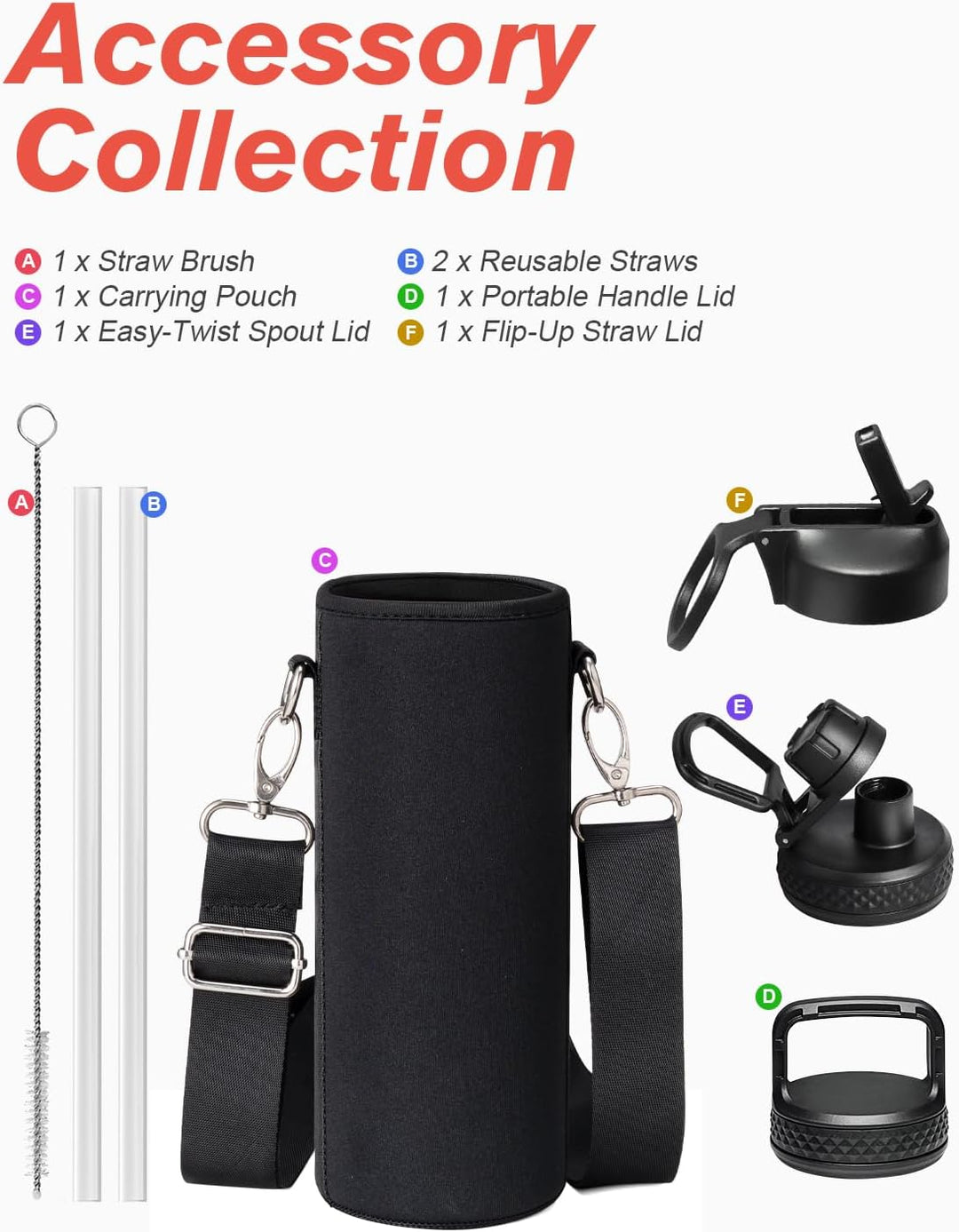 Coolflask Wasserflasche mit Strohhalm, isoliert, Edelstahl, Metall, 3 Deckel, breite Öffnung, für Sp