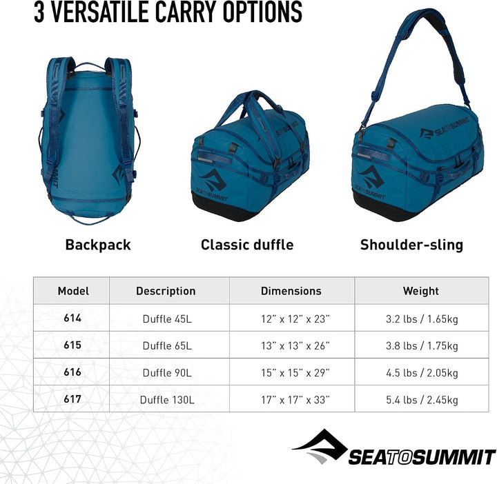 Sea to Summit Seesack Dark Blue 90 L US, Dark Blue 90 L US