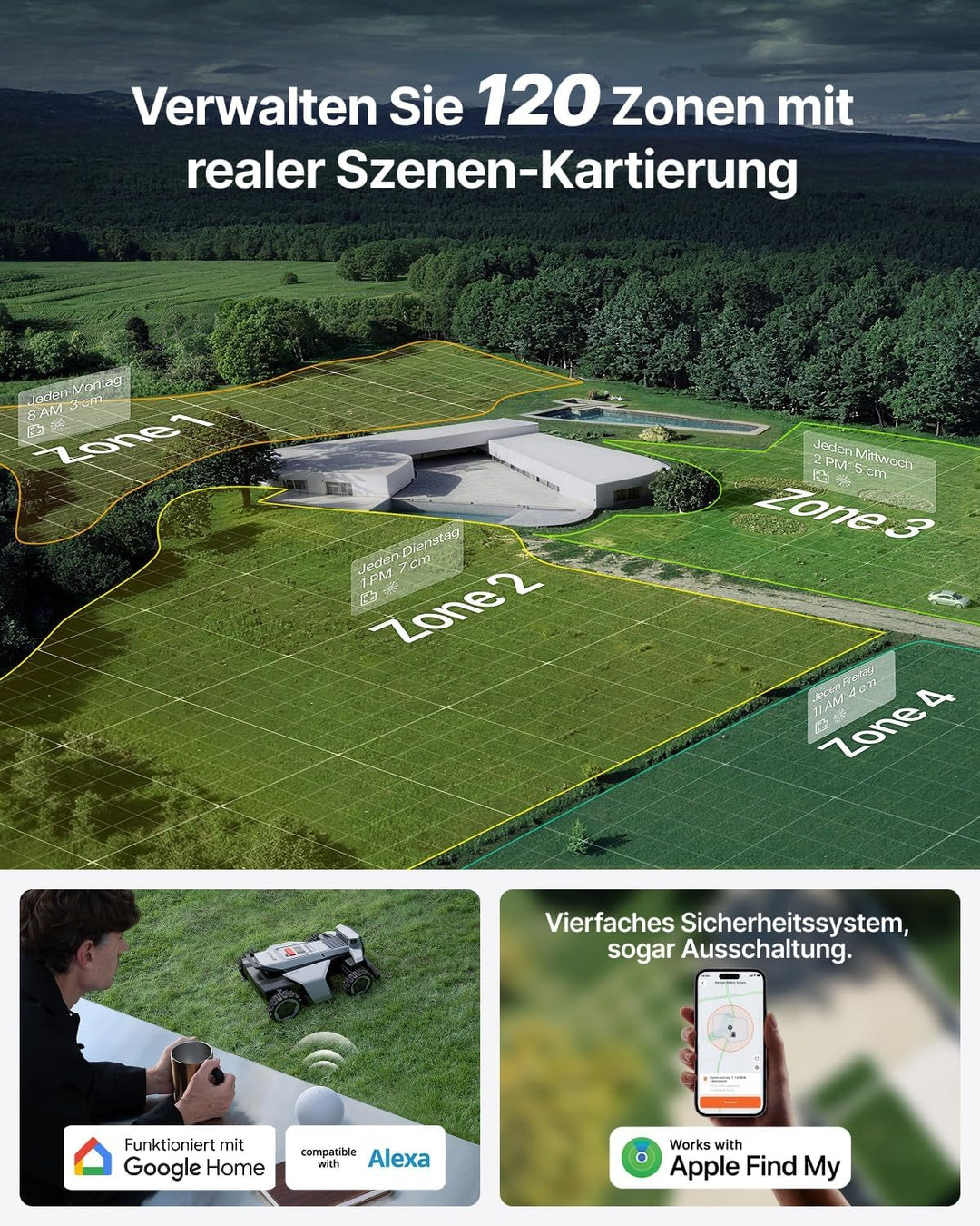 Segway Navimow X420 Mähroboter mit Garage X, für 2000 ㎡, Zero-Turn AWD für 84% Steigungen, NRTK+360°
