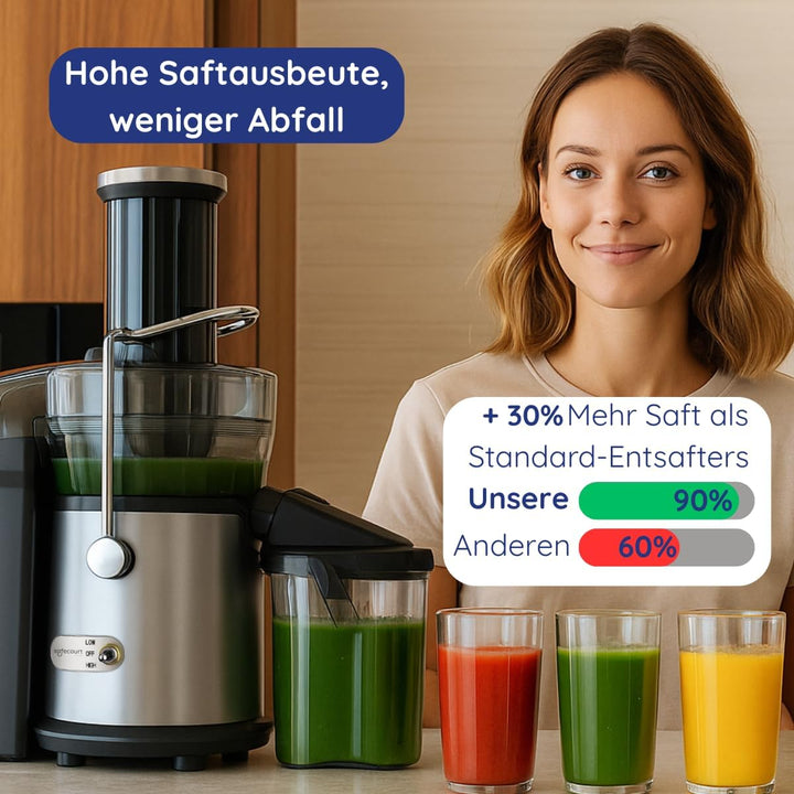 Safecourt Kitchen Entsafter Gemüse und Obst - Slow Juicer [1300W, 2 Stufen für hart &amp; weich] - Saftp