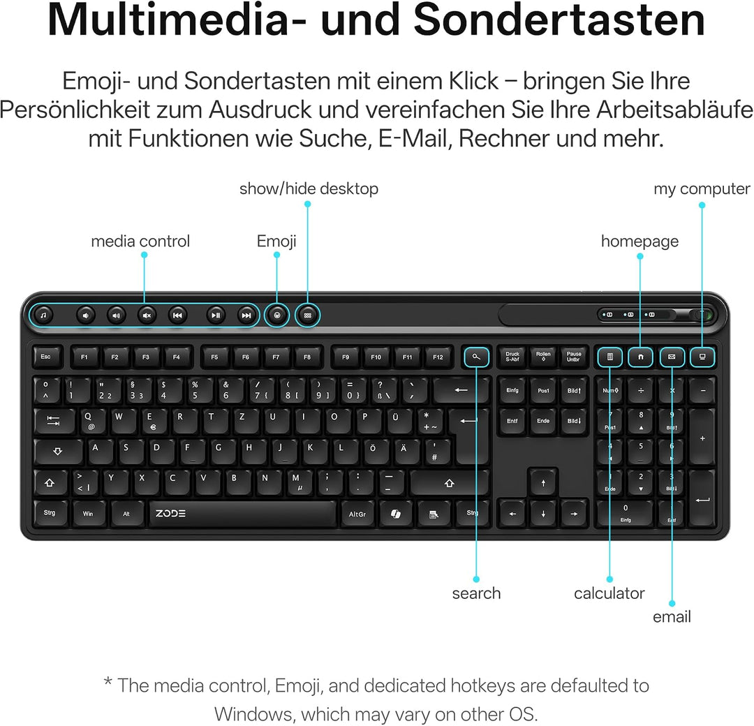 ZODE KM270S Tastatur Maus Set Kabellose, Deutsches QWERTZ Layout, Schwarz, QWERTZ