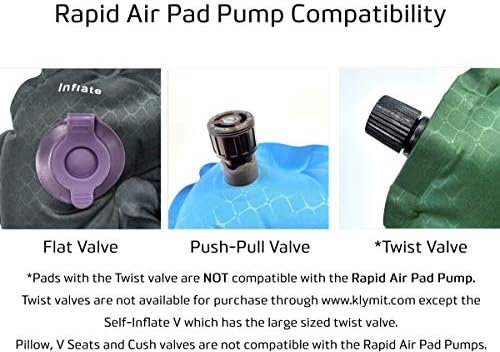 Klymit Rapid Roll-Top Luftpumpe Flachventil, Flachventil