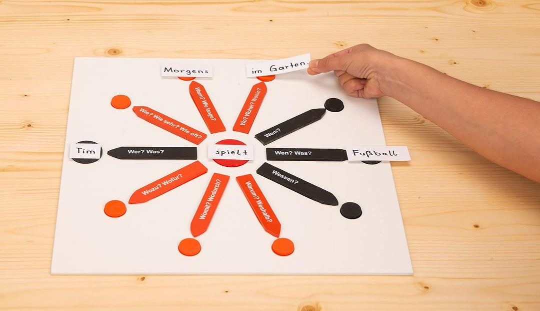 Montessori Satzstern, Montessori-Material inkl. Pfeile