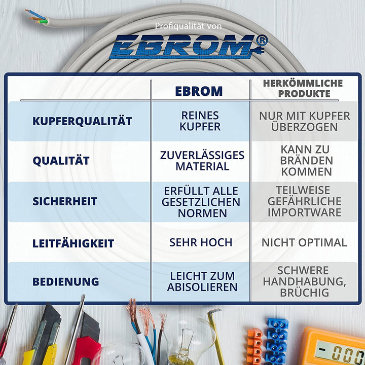 EBROM Flexibles YSLY-JB 5x2,5 mm² Verlegekabel grau für Ladestation - 65 m | 5m bis 120m, sehr flexi