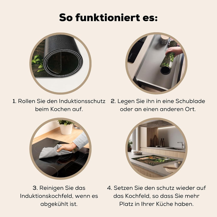 Herdabdeckplatte Einteilig Küche Ceranfeld Abdeckplatte Cerankochfeld Abdeckung Induktionskochfeld S