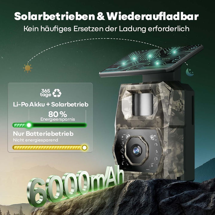 MAXDONE Wildkamera mit Handyübertragung App - Wildtierkamera 4K 64MP WLAN Solar Wildkamera mit 6000m