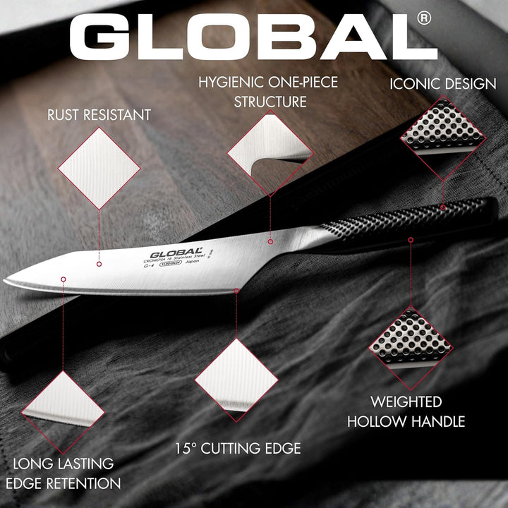 Global GS-21/8 Palette, flexibel, 20 cm, 1 St