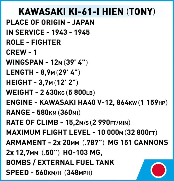 COBI 5740 Ki, Kawasaki Ki-61 Army Bausteine, Various