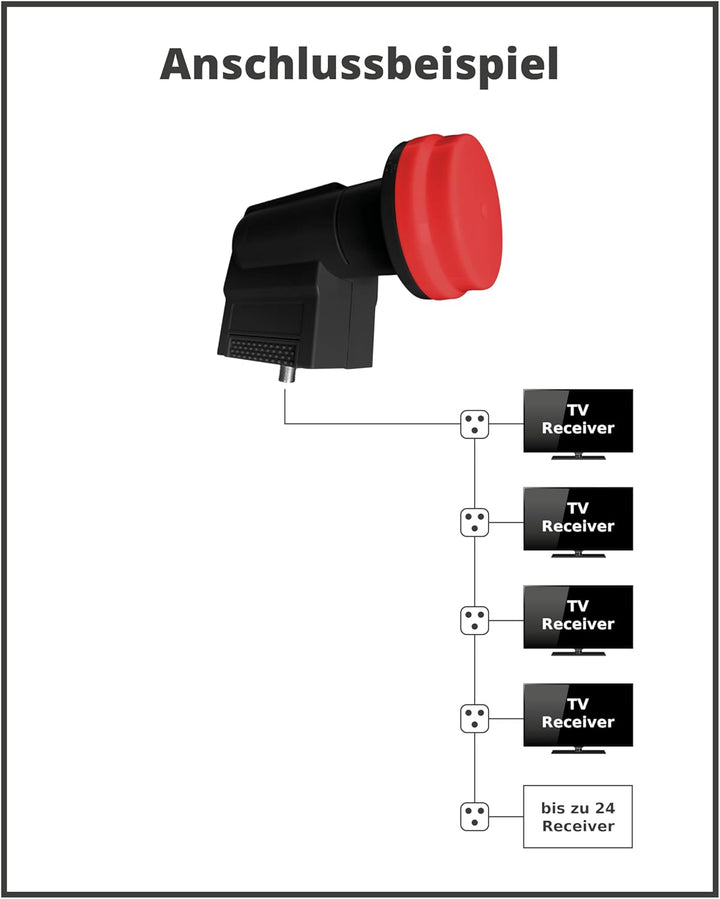 Megasat 040199 Unikabel II Diavolo Quattro LNB, Schwarz, Rot