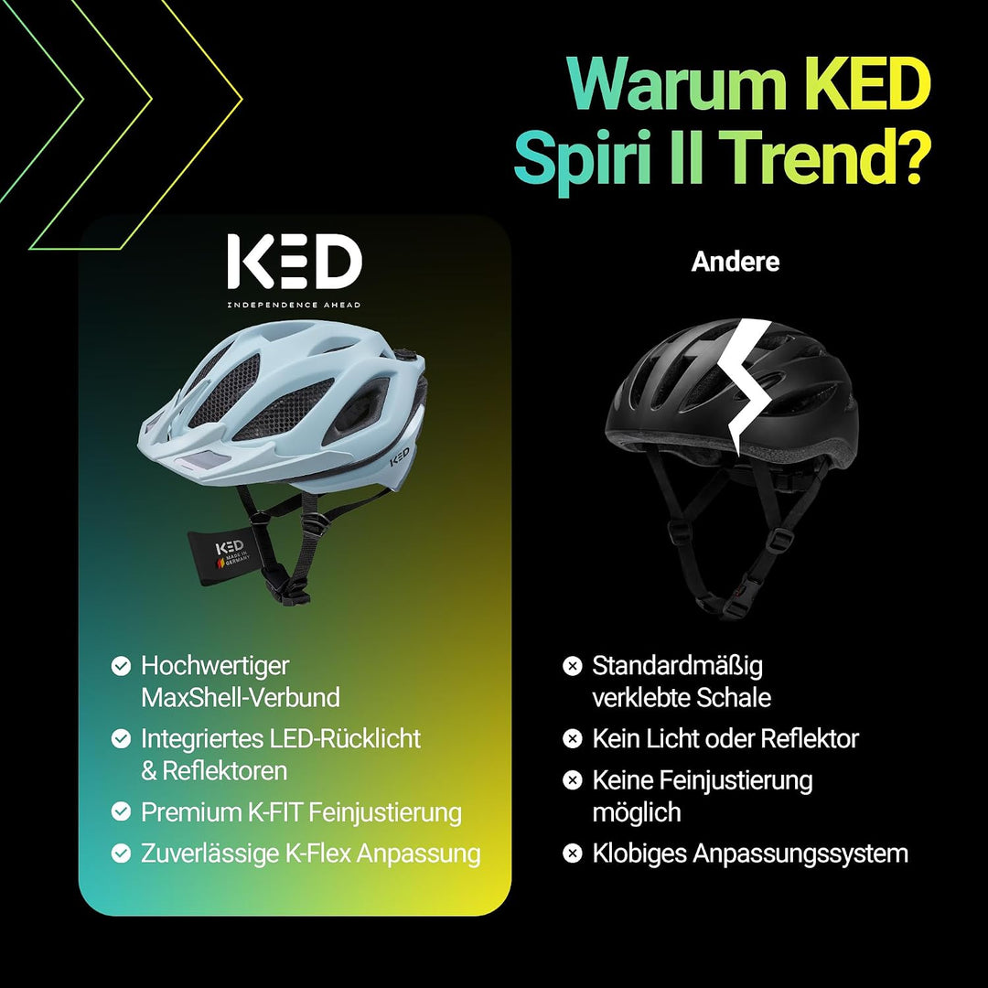 KED MTB Fahrradhelm SPIRI II Trend, Mint, M