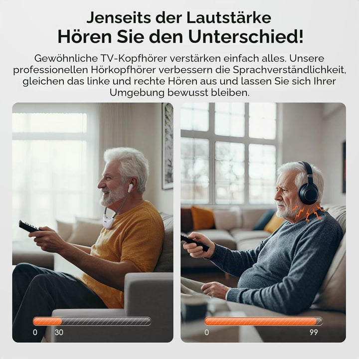 SIMOLIO Dual Digitale TV Hörsystem, 2.4GHz Kabelloser Kopfhörer für Fernseher &amp; Musikanlagen mit Ers