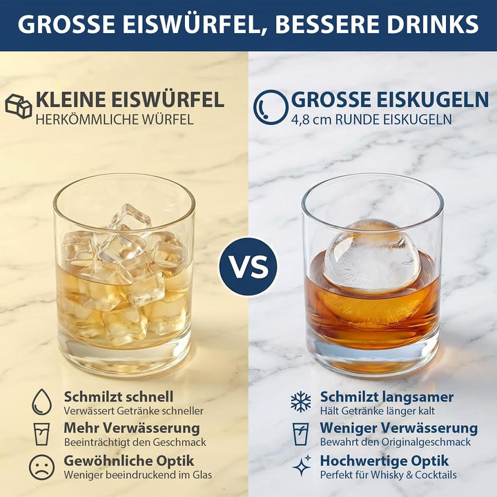 WIBIMEN Grosse Eiswürfelform, 6,3 cm, Whiskey-Eisform, 2 Stück, Kugelform mit Behälter und Zange, au