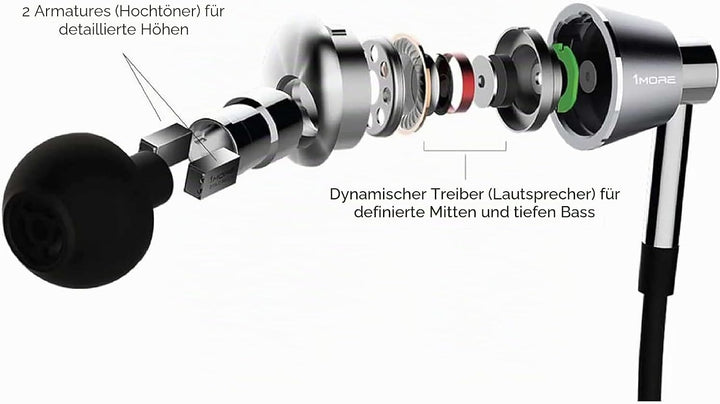 1MORE Triple-Driver Kopfhörer, Kabelgebundene In Ohr Hi-Fi Ohrhörer mit High Resolution, Audio Stere