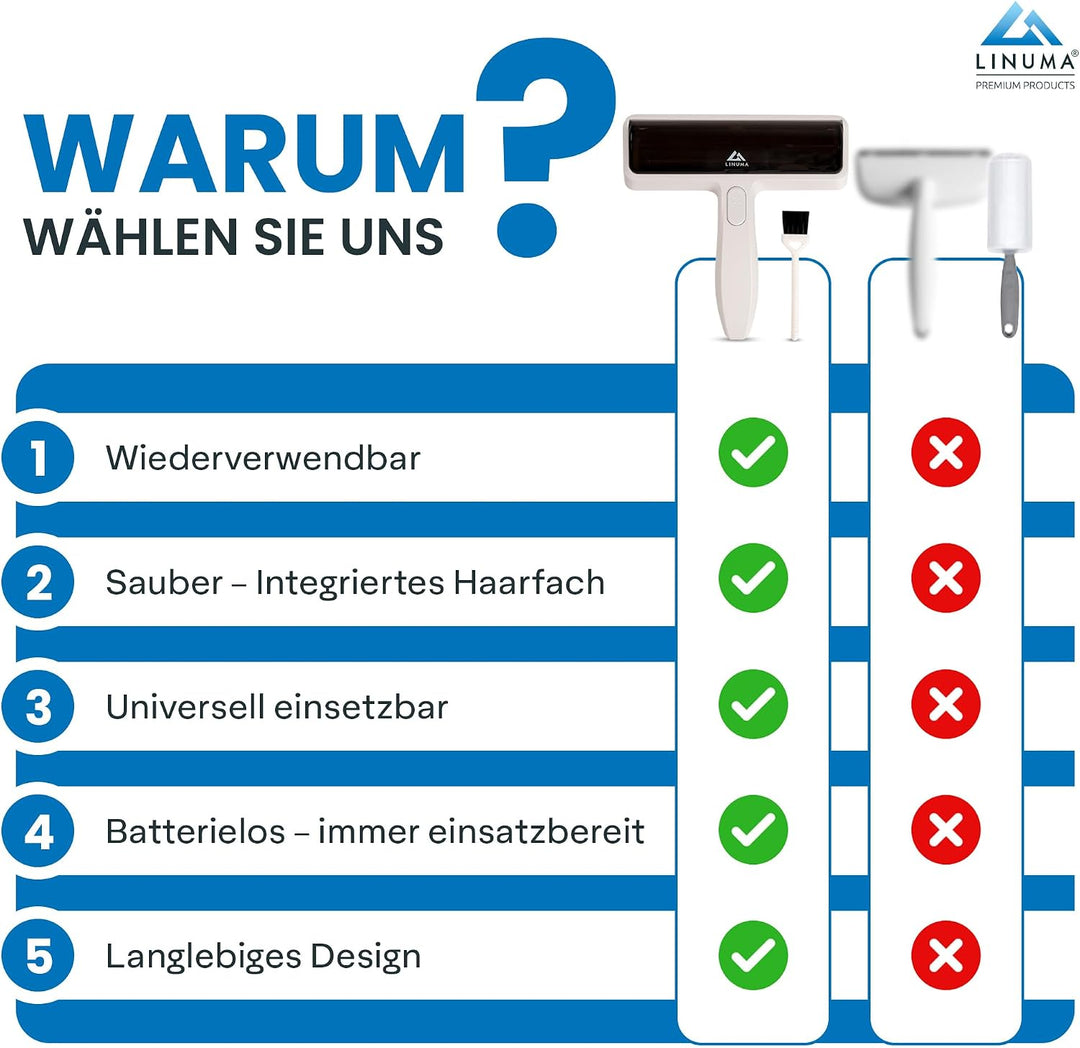 Fusselrolle PRO Tierhaare – extra Starke Aufnahme, wiederverwendbar – Hunde- &amp; Katzenhaare – Sofa, B
