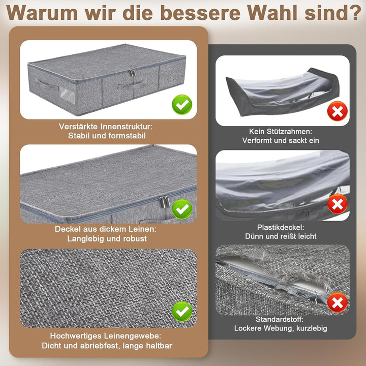 2er Set Unterbett Aufbewahrungsbox 17cm Hoch - Unterbettkommode mit Decke aus Leinenmaterial, 3 Grif