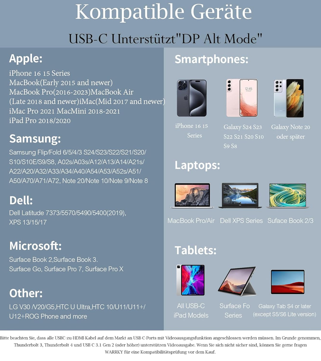 USB C auf HDMI Kabel 1.5M (4K@60Hz), USB Typ C zu HDMII 4K UHD Kabel Thunderbolt 5/4/3 Adapter Kompa