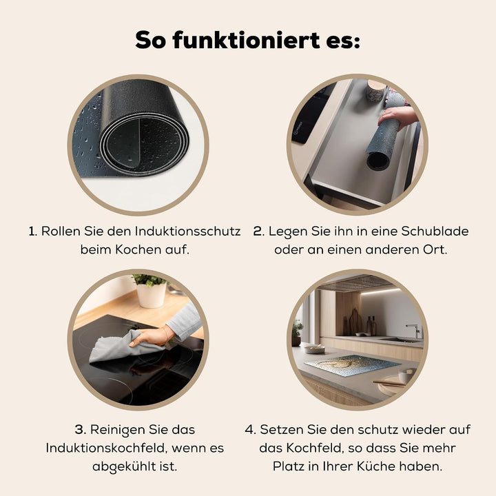 Herdabdeckplatte Einteilig Ceranfeld Abdeckplatte Küche Deko Ceranfeldabdeckung Herdabdeckung Indukt