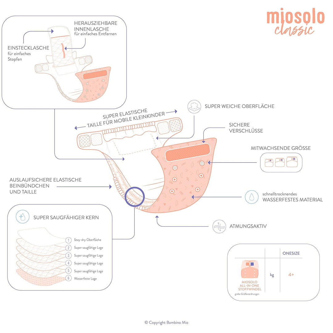 Bambino Mio, Miosolo Classic Stoffwindel Komplett Set, Favourites 2, Favourites 2