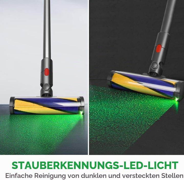 Softwalze Bodendüse Kompatibel mit Dyson V7 V8 V10 V11 V15 Staubsauger | Ersatzbürste mit LED | Stau