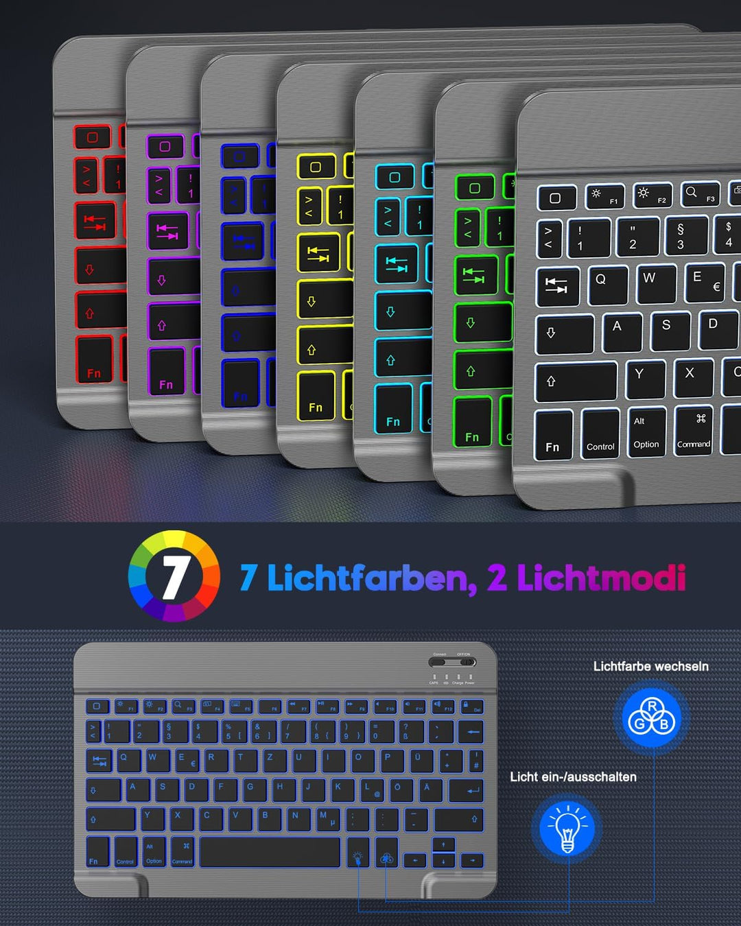 TECURS Bluetooth Tastatur Maus Set für iPad Air/Pro/Mini/11/10.9/10.2/9.7/iPhone, QWERTZ Deutsches L