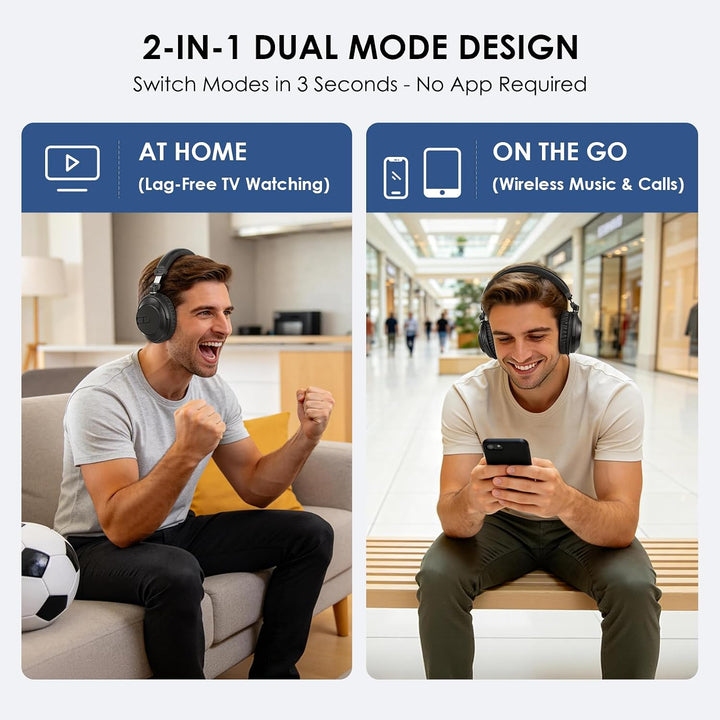 SIMOLIO Kabellose Kopfhörer für Fernseher mit HDMI ARC Eingang &amp; Bluetooth