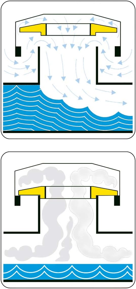 Lira LIA15100 glu Stop EINBAU MIT ANTI-SWELL-VENTIL, Weiss