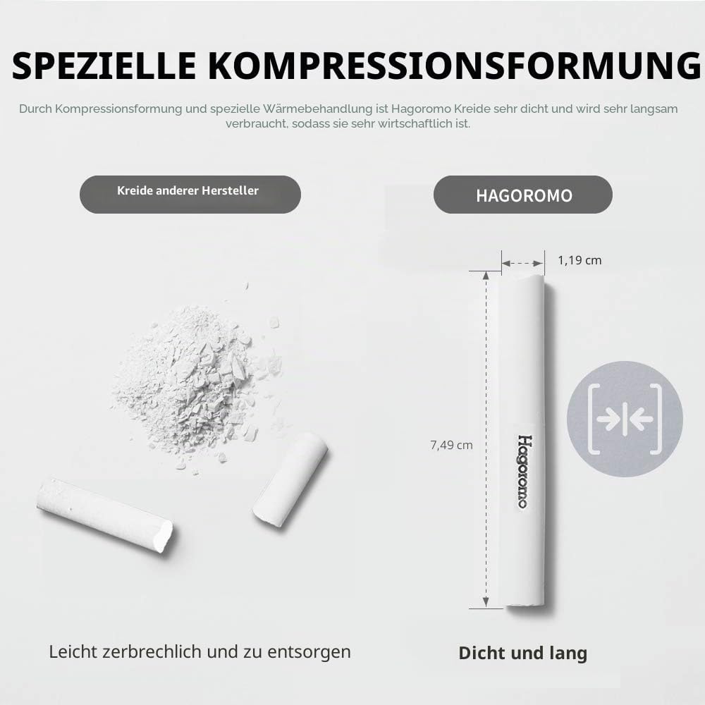 Hagoromo Fulltouch Kreide, 1 Box (72 Stück), weiss, Weiss