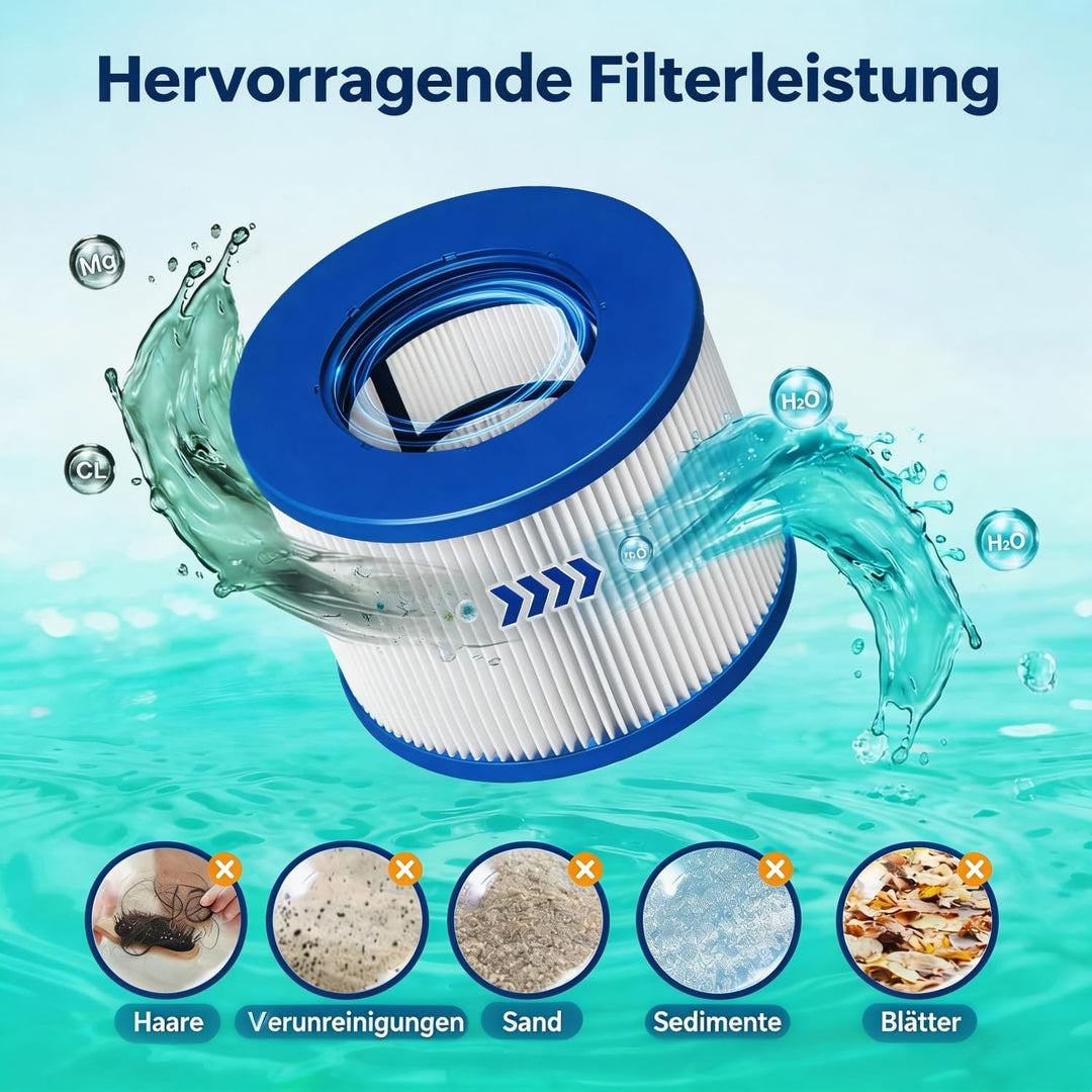 Filter Pool für Clever Spa, Spa Filterkartusche für Whirlpool Filter Mit Gewinde, Poolfilter-Ersatz