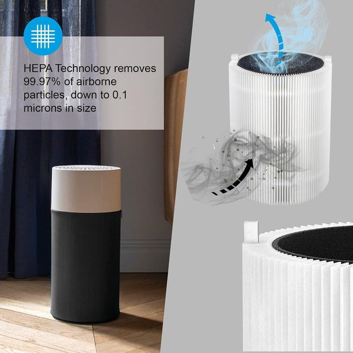 SPARES2GO Partikel-HEPA-Kohle-Hülsenfilter für Blueair Blue Pure 511 Luftreiniger