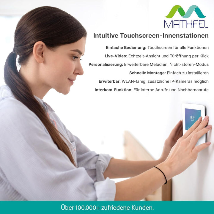 Mathfel IP WLAN Video Türsprechanlage 1-Familienhaus Anthrazit Unterputz - 170° Weitwinkel, Full-HD,