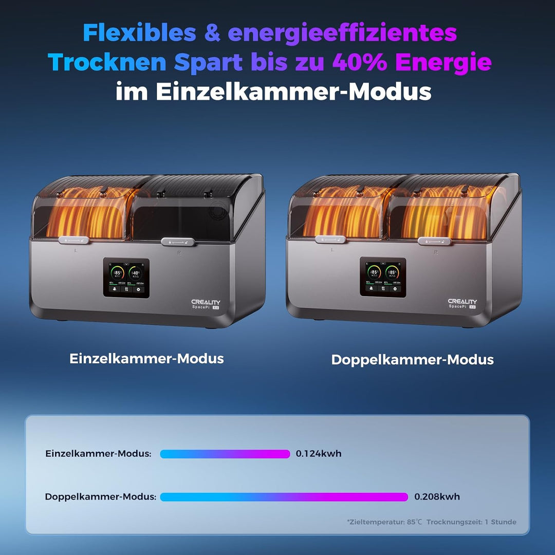 Creality Space Pi X4 Filamenttrockner, 4 Spulen 3D-Drucker-Filamenttrocknerbox mit doppelter PTC-Hei