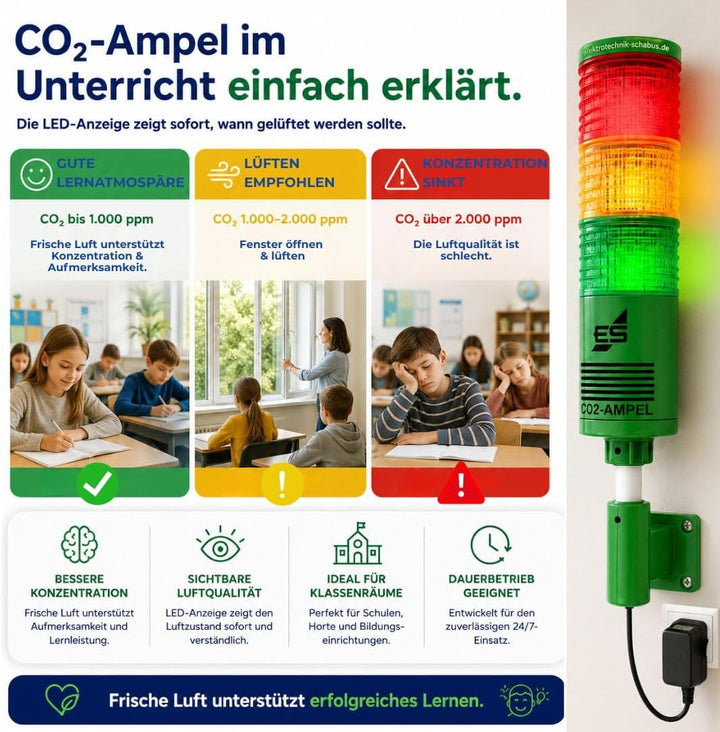 Schabus 400250 Luftguetesensor mit internem Sensor netzbetrieben detektiert Kohlendioxid, (Ø x H) 55