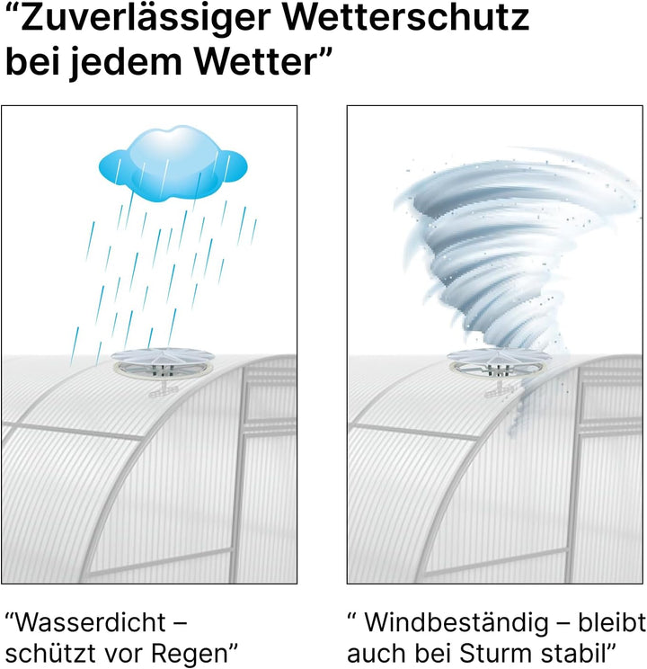 Gewächshaus Öffner Alternative – Manuelle Lüftungsklappe für Polycarbonat, einfache Montage ohne Fen