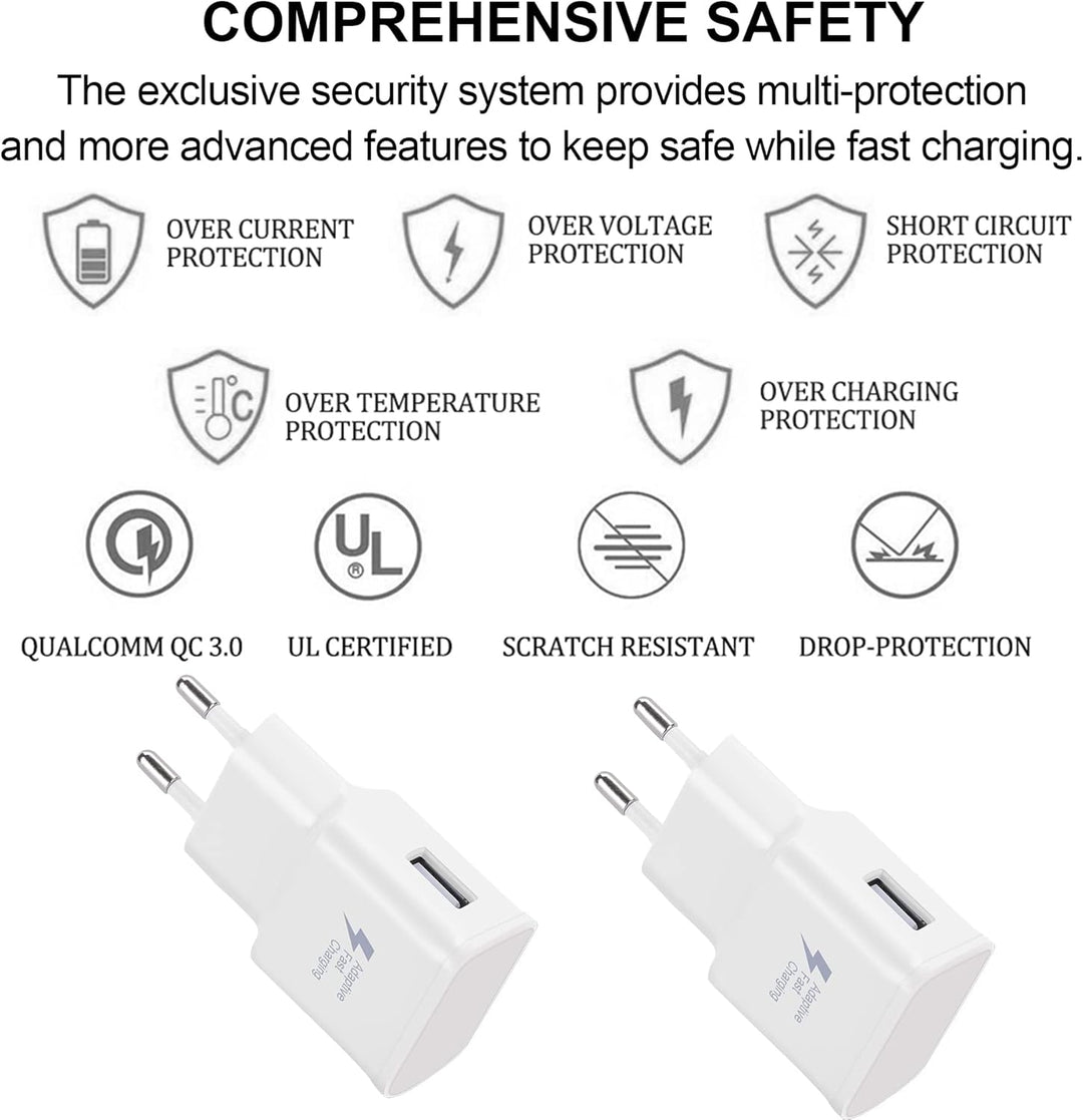 2er Pack Ladeadapter mit Schnellladefunktion (USB Typ-C) Schnellladegerät mit Original Ladekabel 1,5