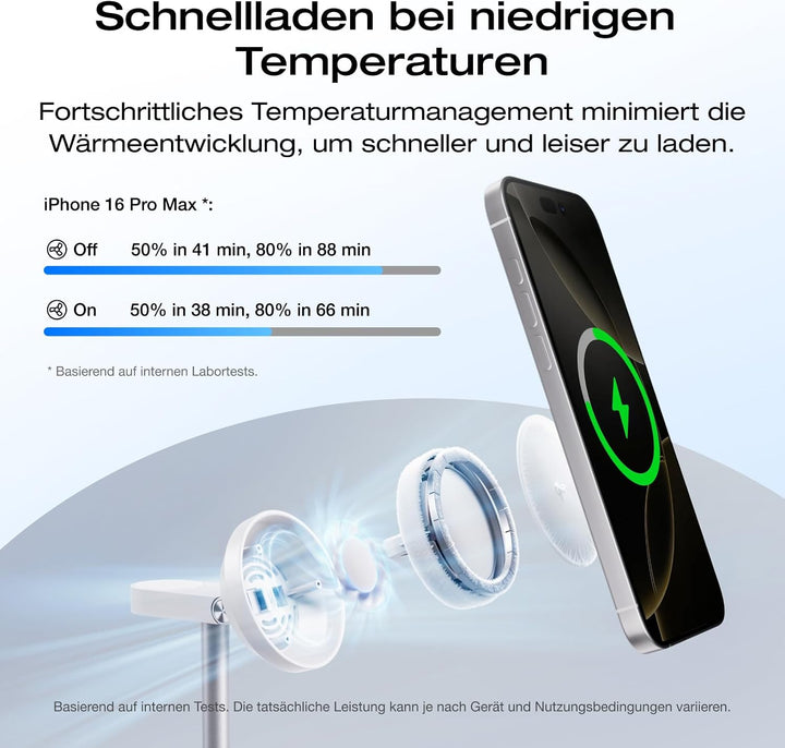 EcoFlow 3 in 1 Qi2 Magsafe Apple Ladestation mit Verstellbarer Ständer, Kabellose iPhone Ladestation