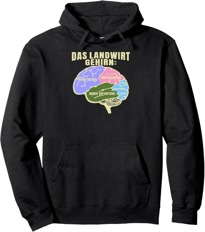 Das Landwirt Gehirn. Pullover Hoodie