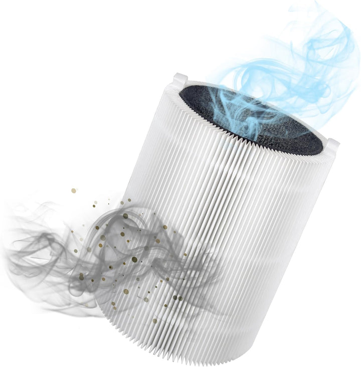 SPARES2GO Partikel-HEPA-Kohle-Hülsenfilter für Blueair Blue Pure 511 Luftreiniger